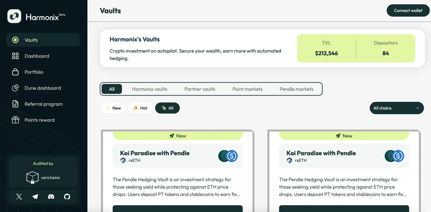 Harmonix Airdrop: Attractive opportunity on Arbitrum platform